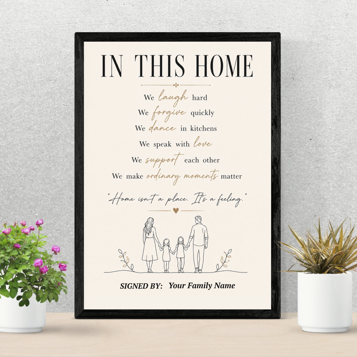 Personalized In This Home Family Print  Custom Family Rules Wall Art  Housewarming Gift for New Home  Family Name Wall Decor  Digital Download