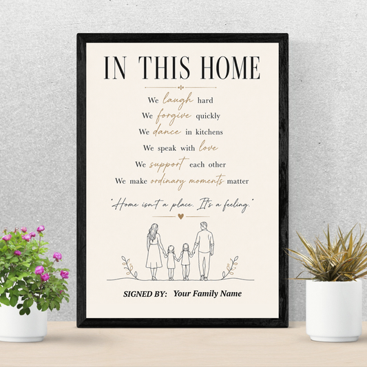 Personalized In This Home Family Print  Custom Family Rules Wall Art  Housewarming Gift for New Home  Family Name Wall Decor  Digital Download